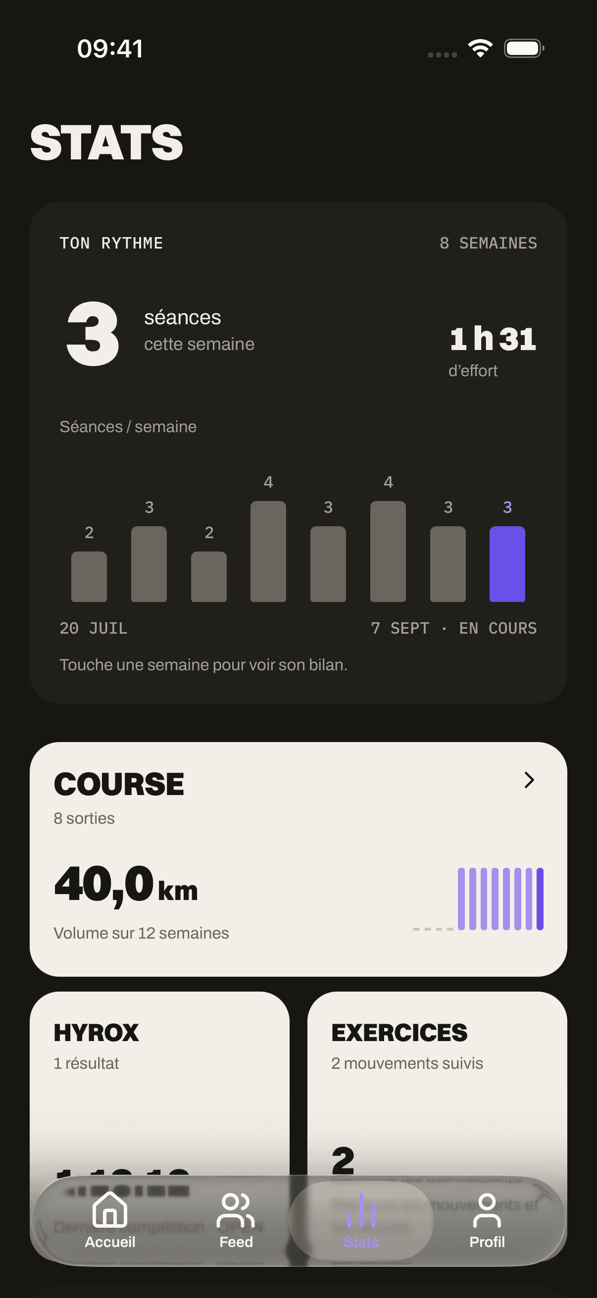 L’écran Stats de Yskorr, en sombre : ton rythme, 3 séances cette semaine pour 1 h 31 d’effort, les séances des huit dernières semaines en barres, puis la carte Course, 40,0 km sur 12 semaines.